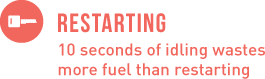 Restarting - 10 Seconds of Idling wastes more fuel than restarting